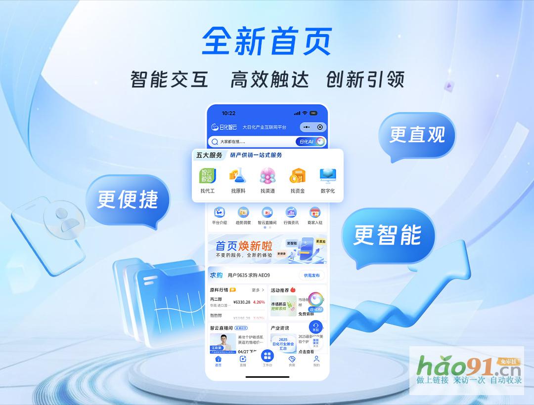 日化智云平台首页焕新升级，打造智能高效的一站式服务体验