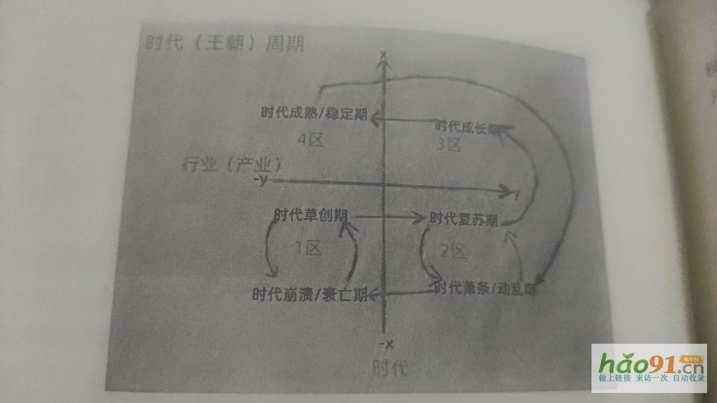 80后青年作者吴天赐新作《家族文化传承学与组织建设策划概论》出版，助力家族可持续发展