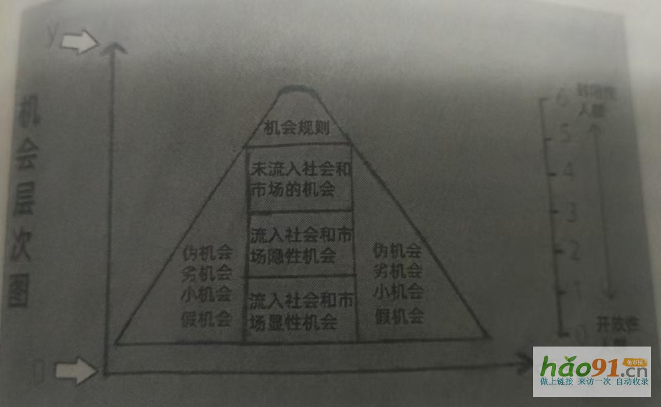 80后青年作者吴天赐新作《家族文化传承学与组织建设策划概论》出版，助力家族可持续发展
