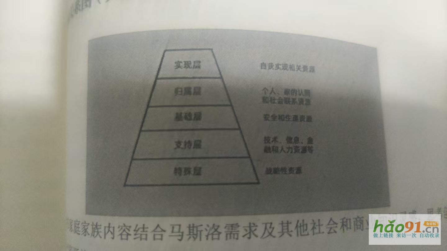 80后青年作者吴天赐新作《家族文化传承学与组织建设策划概论》出版，助力家族可持续发展
