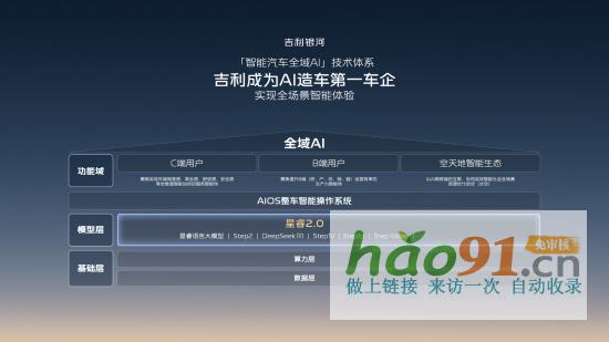从吉利发布会看千里浩瀚的“安全网”构建