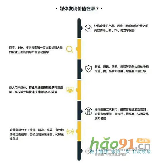 中国西南新闻网：助力企业品牌营销新征程