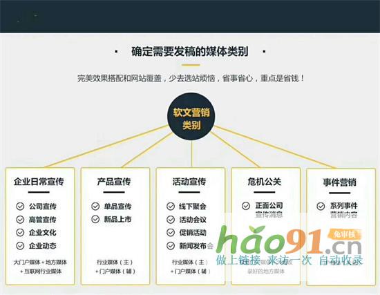 中国西南新闻网：助力企业品牌营销新征程