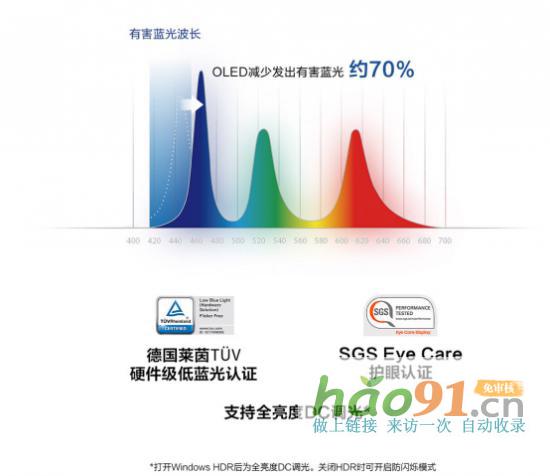 商务轻薄本首选灵耀X13，高颜长续航_社会热点新闻