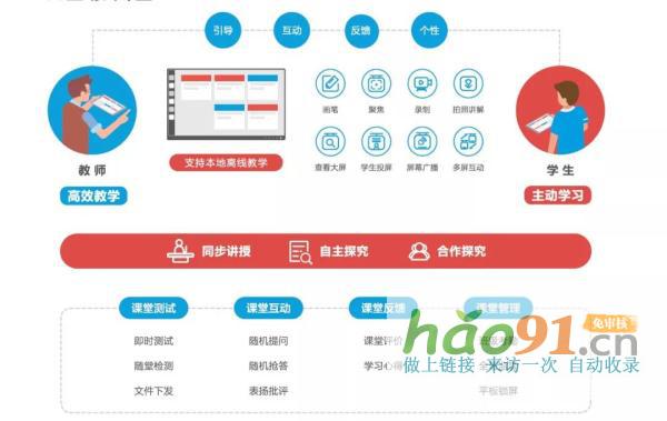 离校不停课！101教育免费为全国中小学提供一站式离校学习解决方案