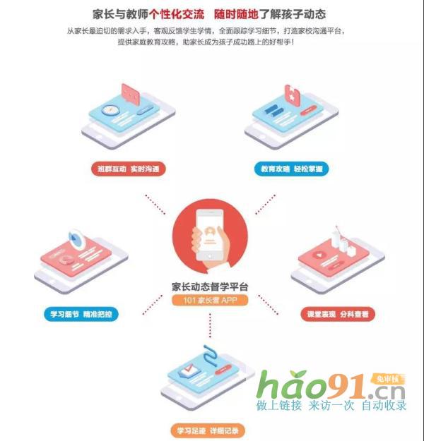 离校不停课！101教育免费为全国中小学提供一站式离校学习解决方案