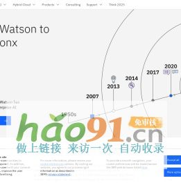 IBM Watson