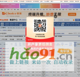 新股申购和中签查询 _ 数据中心 _ 东方财富网